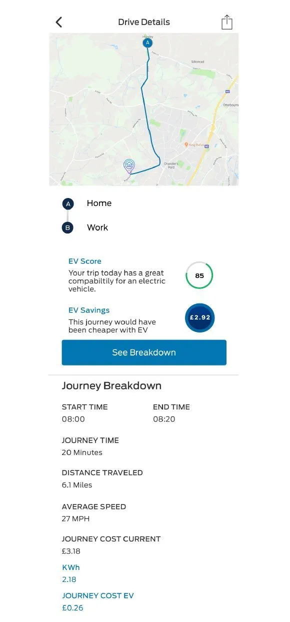 Drive details with trip EV score, saving and journey breakdown