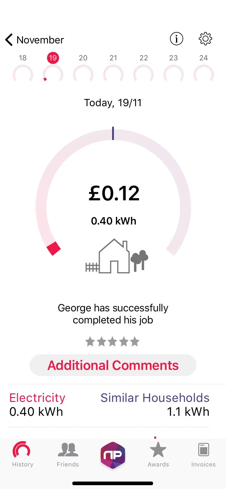 Installation complete, first usage compared with similar households