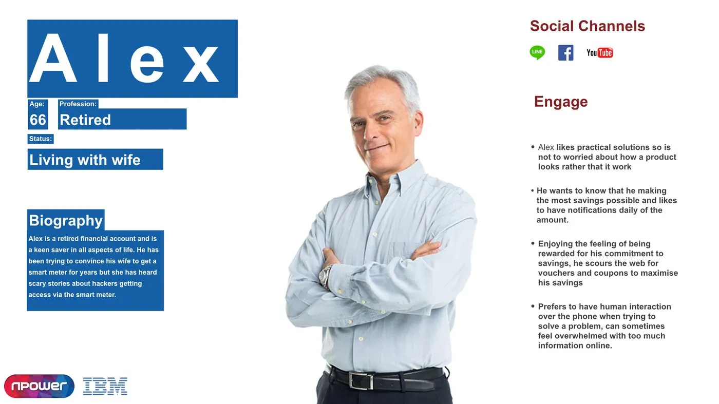 Persona: Alex, 66, retired, prefers human phone support